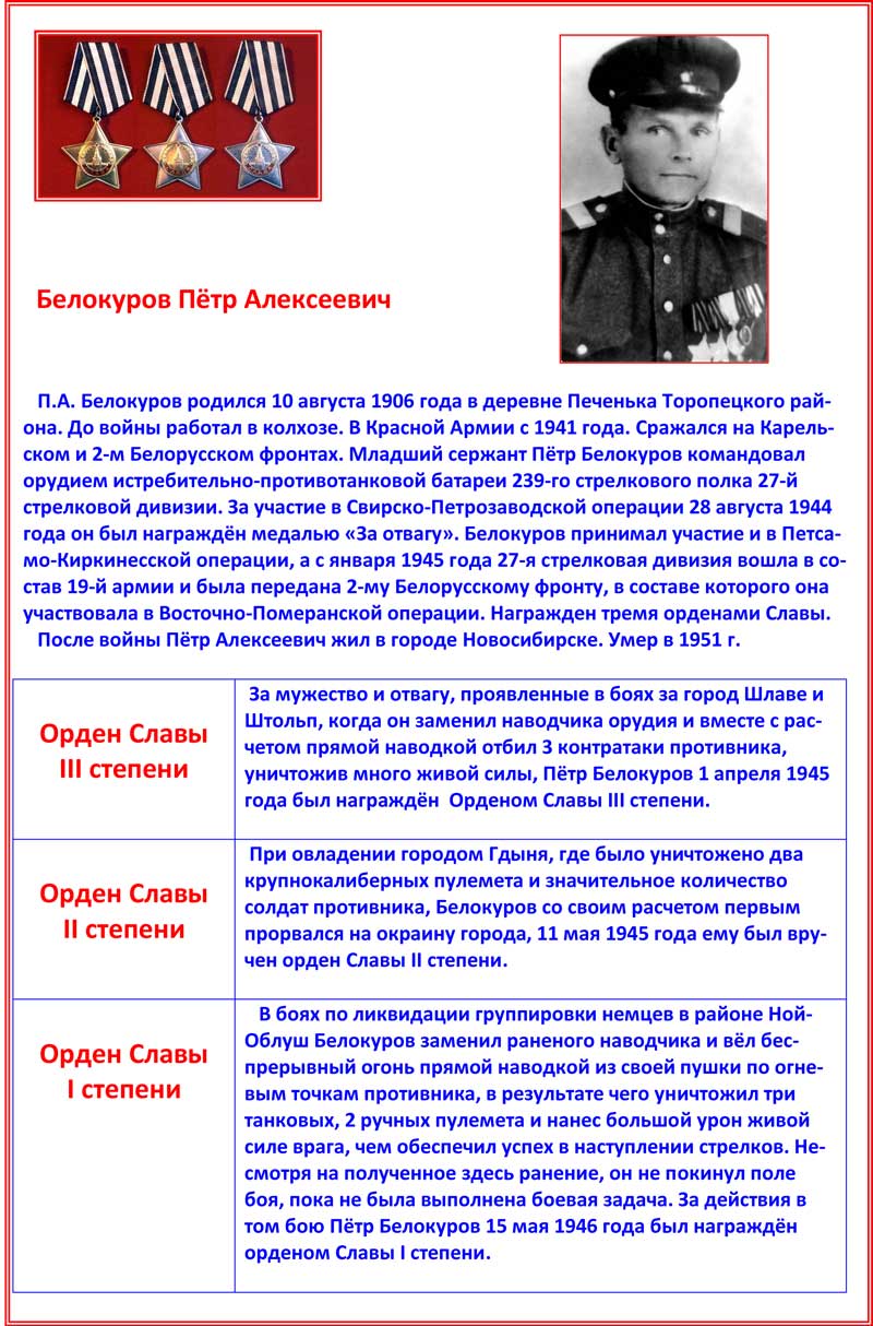 Белокуров