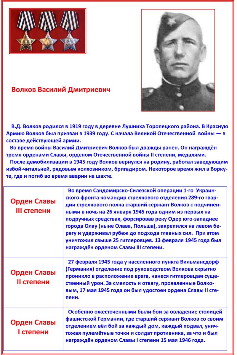 Волков