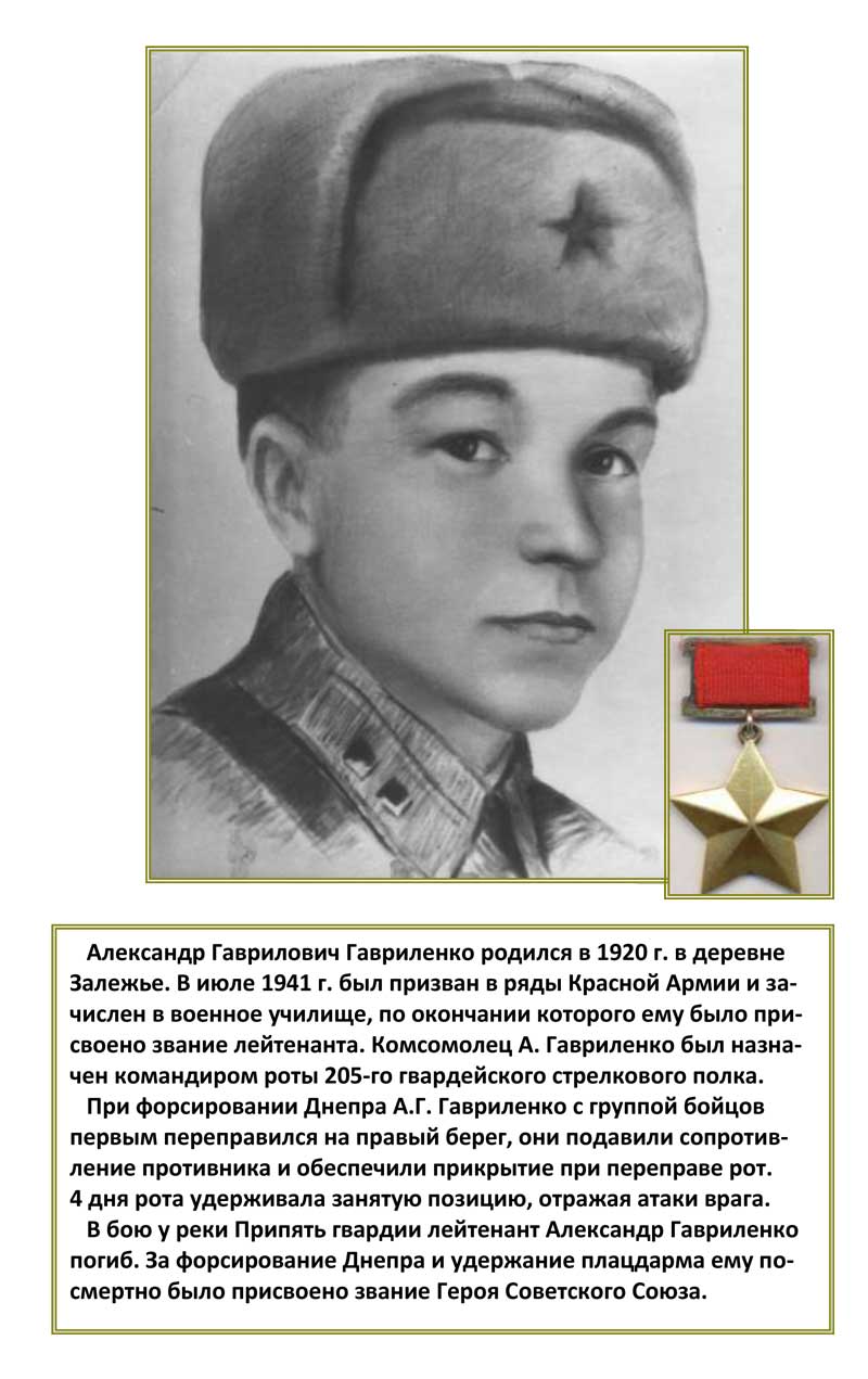 Гавриленко