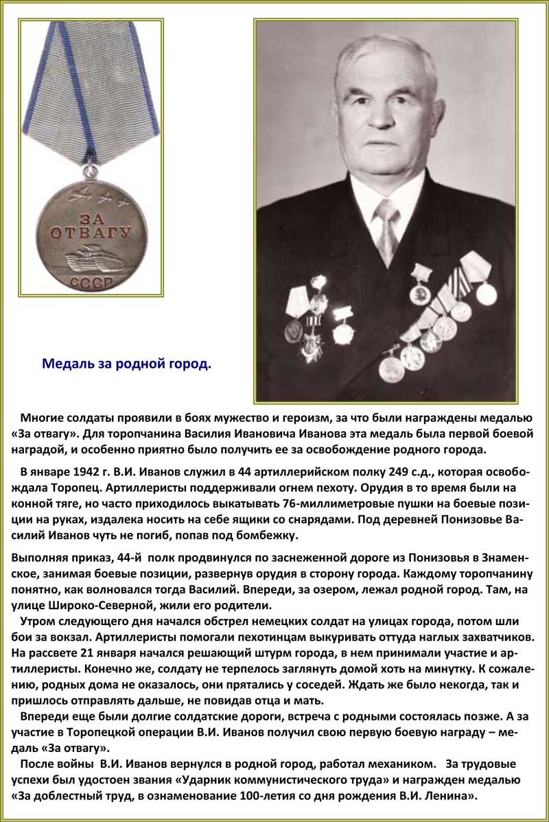ИвановВИ
